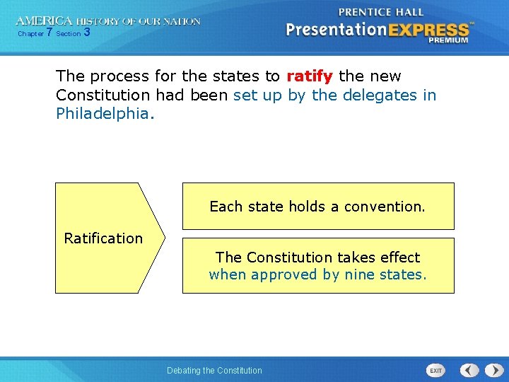 Chapter 7 Section 3 The process for the states to ratify the new Constitution