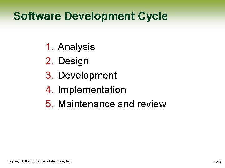 Software Development Cycle 1. 2. 3. 4. 5. Analysis Design Development Implementation Maintenance and Software Development Cycle 1. 2. 3. 4. 5. Analysis Design Development Implementation Maintenance and