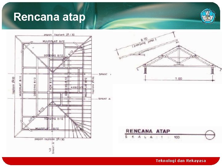 Rencana atap Teknologi dan Rekayasa 