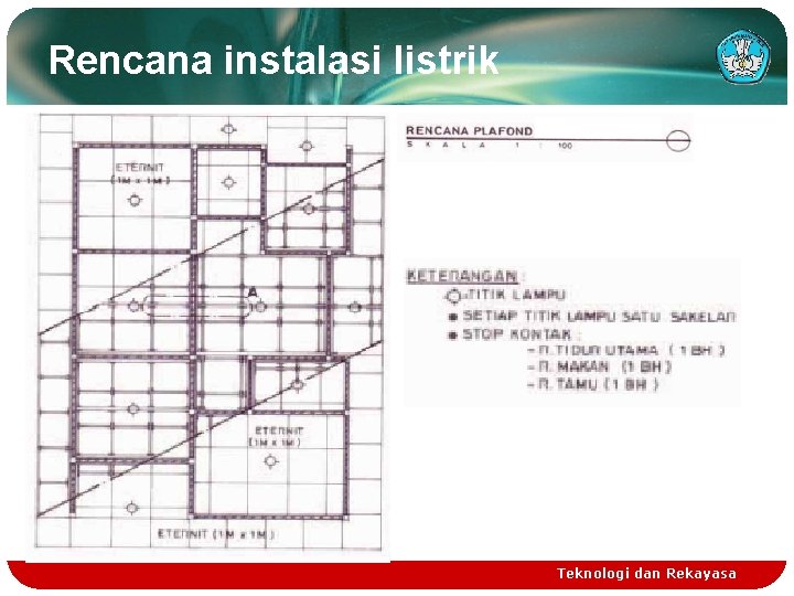 Rencana instalasi listrik Teknologi dan Rekayasa 