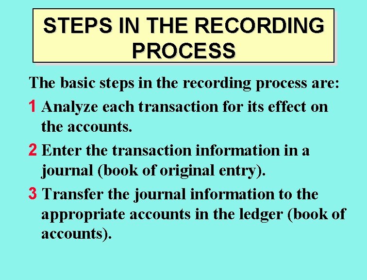 STEPS IN THE RECORDING PROCESS The basic steps in the recording process are: 1