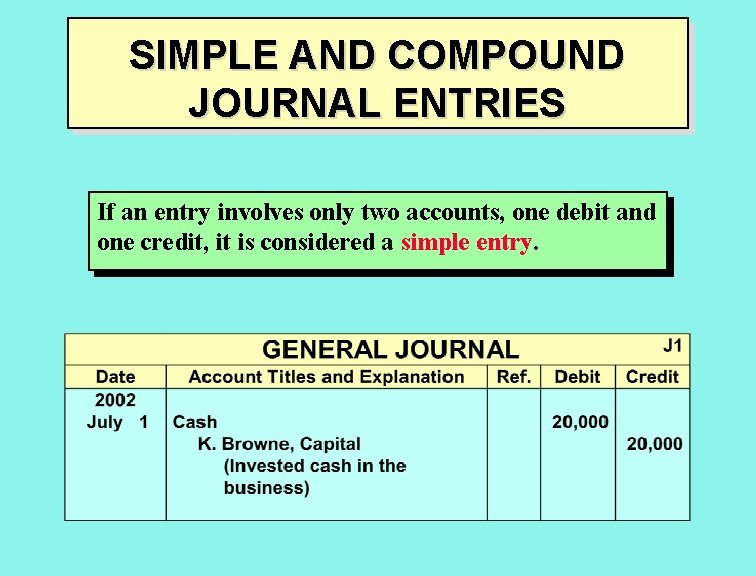 SIMPLE AND COMPOUND JOURNAL ENTRIES If an entry involves only two accounts, one debit