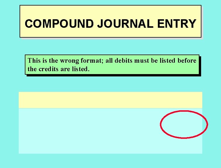 COMPOUND JOURNAL ENTRY This is the wrong format; all debits must be listed before