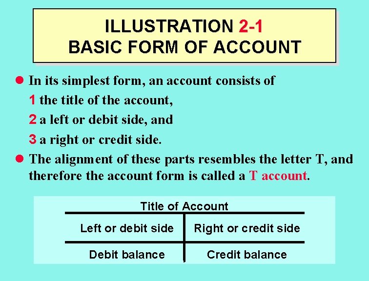ILLUSTRATION 2 -1 BASIC FORM OF ACCOUNT l In its simplest form, an account