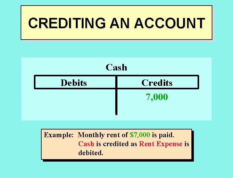 CREDITING AN ACCOUNT Cash Debits Credits 7, 000 Example: Monthly rent of $7, 000