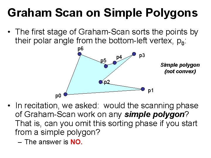 Graham Scan on Simple Polygons • The first stage of Graham-Scan sorts the points