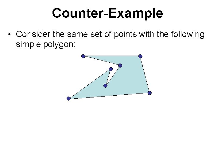 Counter-Example • Consider the same set of points with the following simple polygon: 