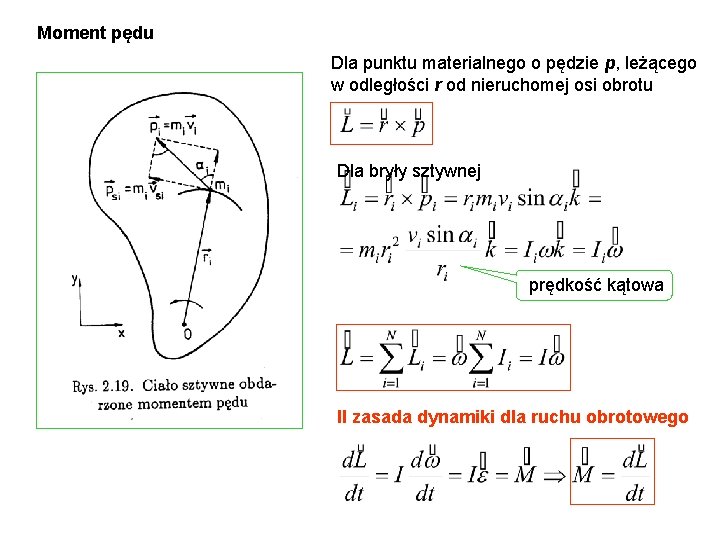 Moment pędu Dla punktu materialnego o pędzie p, leżącego w odległości r od nieruchomej