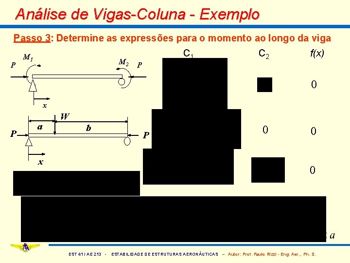 Análise de Vigas-Coluna - Exemplo Passo 3: Determine as expressões para o momento ao