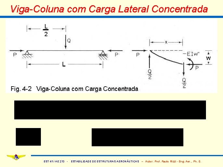 Viga-Coluna com Carga Lateral Concentrada EST 41 / AE 213 - ESTABILIDADE DE ESTRUTURAS