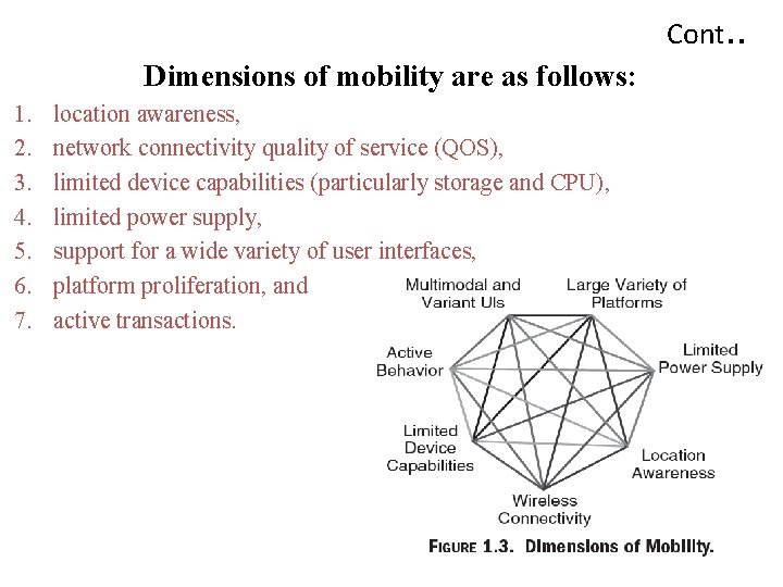 Cont. . Dimensions of mobility are as follows: 1. 2. 3. 4. 5. 6.