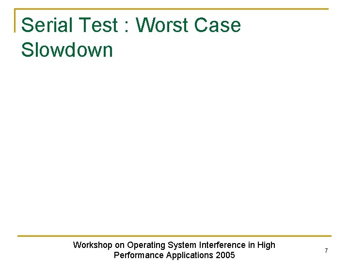 Serial Test : Worst Case Slowdown Workshop on Operating System Interference in High Performance