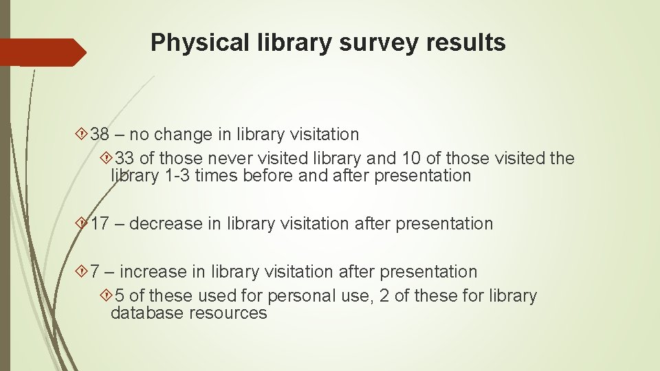 Physical library survey results 38 – no change in library visitation 33 of those