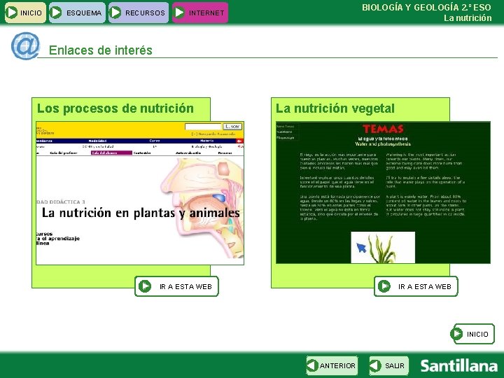 INICIO ESQUEMA RECURSOS BIOLOGÍA Y GEOLOGÍA 2. º ESO La nutrición INTERNET Enlaces de