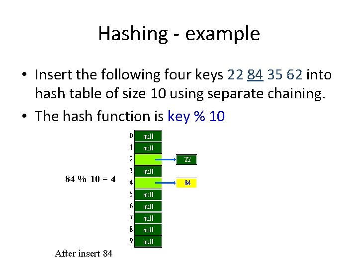 Hashing - example • Insert the following four keys 22 84 35 62 into