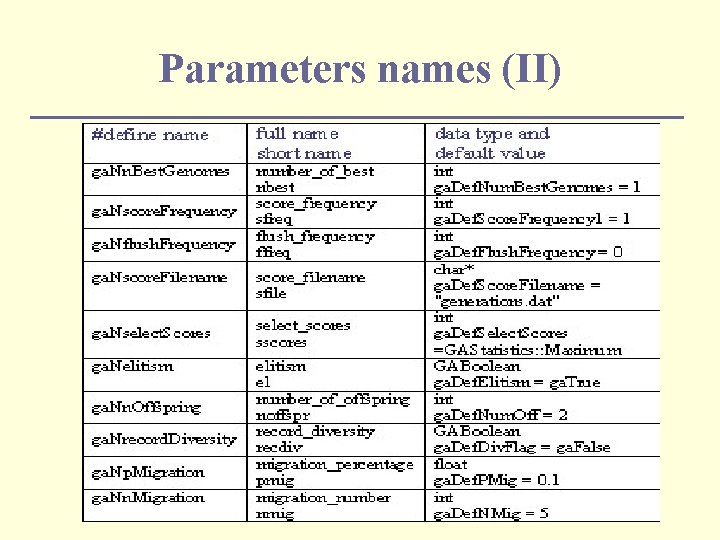 Parameters names (II) 