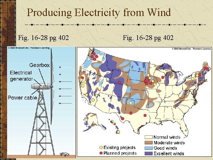 Producing Electricity from Wind Fig. 16 -28 pg 402 