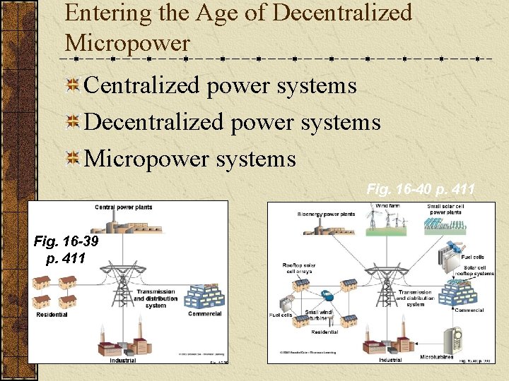 Entering the Age of Decentralized Micropower Centralized power systems Decentralized power systems Micropower systems