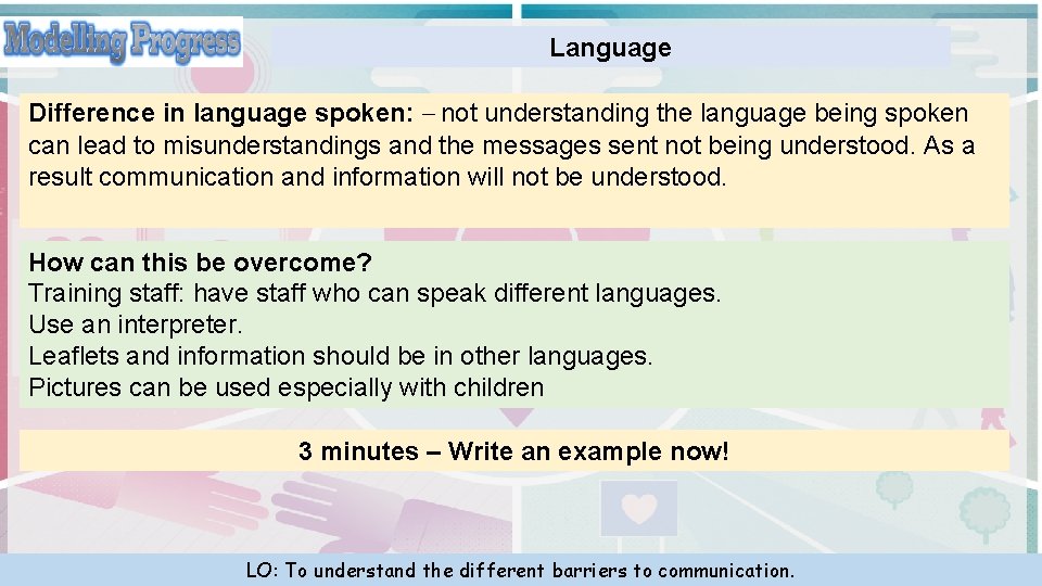Language Difference in language spoken: – not understanding the language being spoken can lead