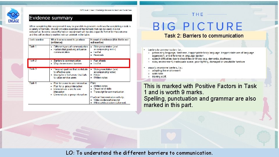 Task 2: Barriers to communication This is marked with Positive Factors in Task 1