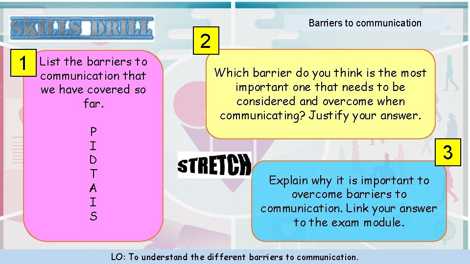 Barriers to communication 2 1 List the barriers to communication that we have covered