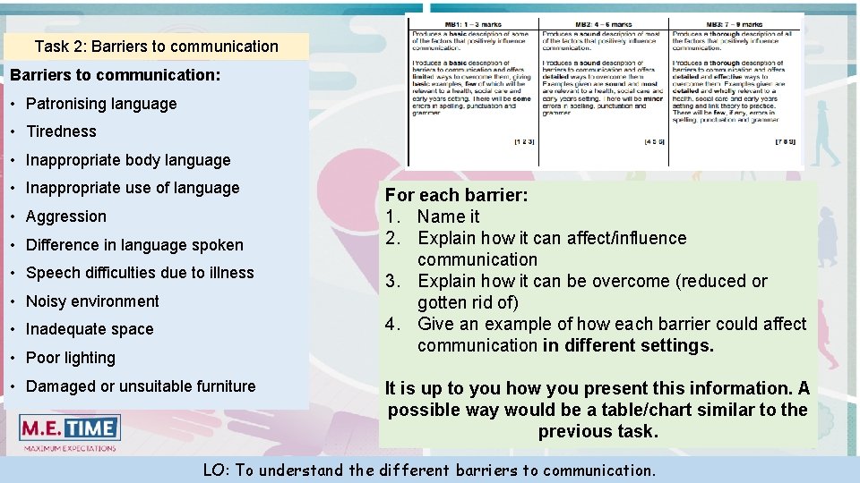 Task 2: Barriers to communication: • Patronising language • Tiredness • Inappropriate body language