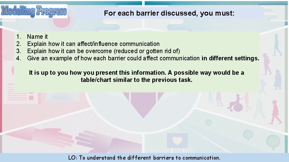 For each barrier discussed, you must: 1. 2. 3. 4. Name it Explain how