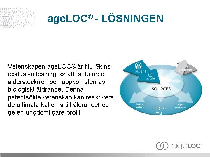 age. LOC® - LÖSNINGEN Vetenskapen age. LOC® är Nu Skins exklusiva lösning för att