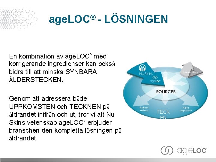 age. LOC® - LÖSNINGEN En kombination av age. LOC® med korrigerande ingredienser kan också