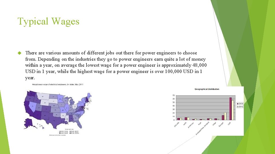 Typical Wages There are various amounts of different jobs out there for power engineers