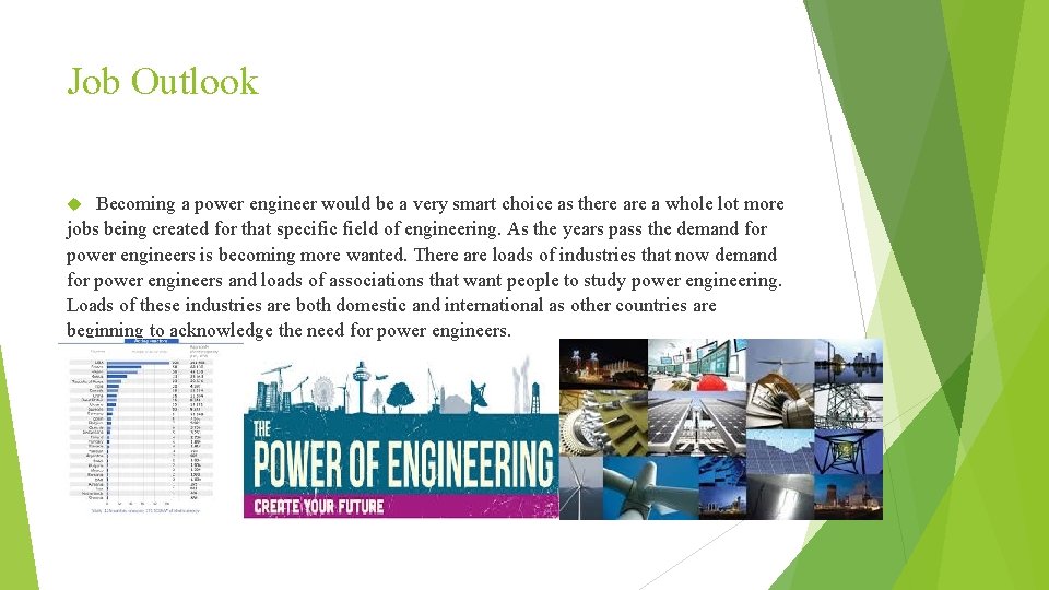 Job Outlook Becoming a power engineer would be a very smart choice as there