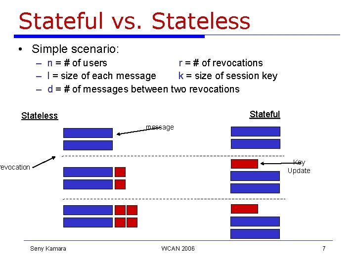 Stateful vs. Stateless • Simple scenario: – n = # of users r = Stateful vs. Stateless • Simple scenario: – n = # of users r =