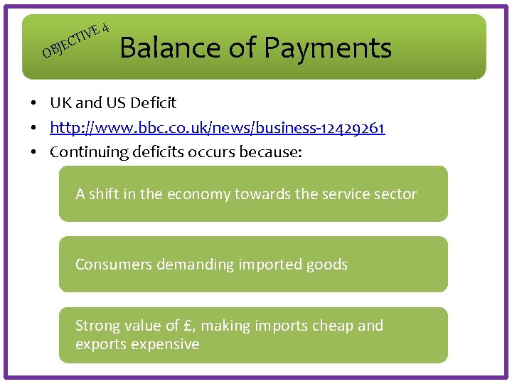 E 4 E V I CT OBJ Balance of Payments • UK and US