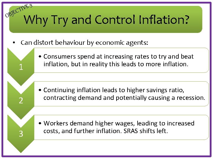 E V I T C E OBJ 3 Why Try and Control Inflation? •