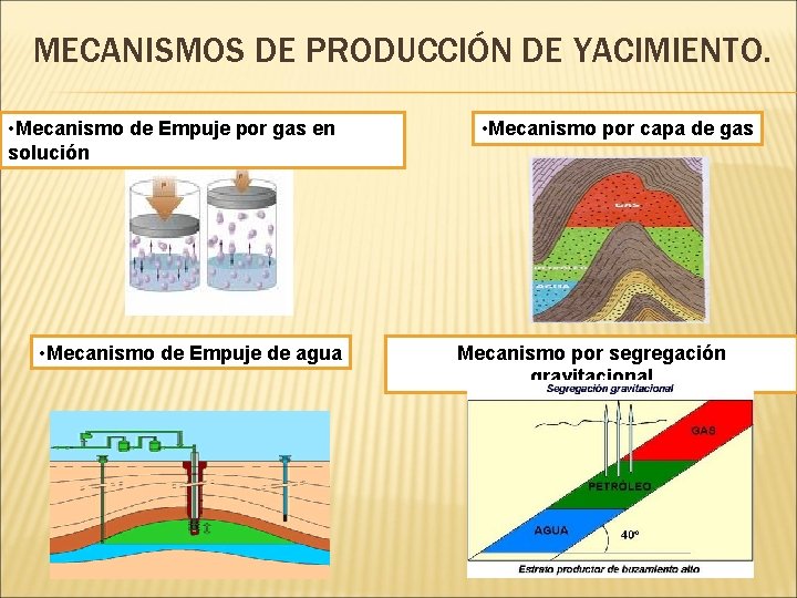 MECANISMOS DE PRODUCCIÓN DE YACIMIENTO. • Mecanismo de Empuje por gas en solución •