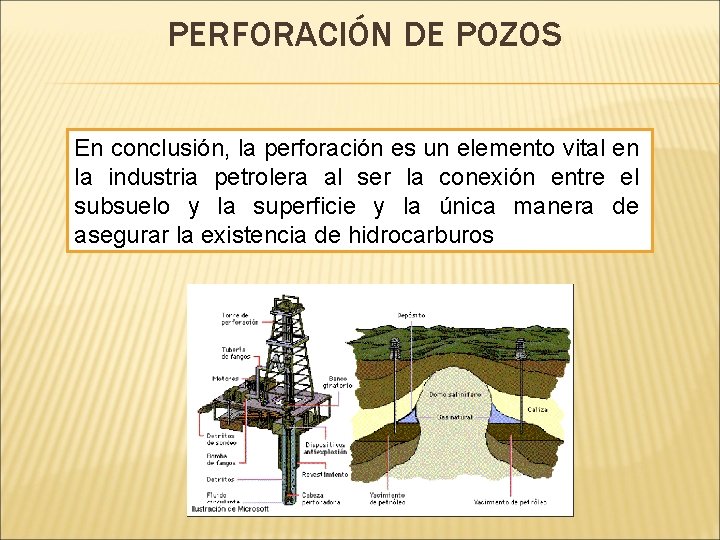 PERFORACIÓN DE POZOS En conclusión, la perforación es un elemento vital en la industria