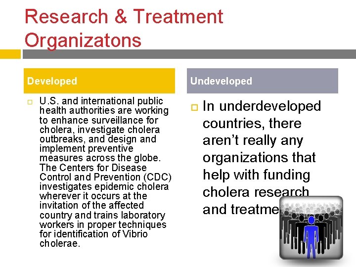 Research & Treatment Organizatons Developed U. S. and international public health authorities are working
