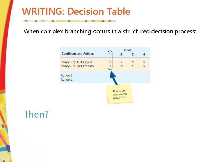 WRITING: Decision Table When complex branching occurs in a structured decision process: Then? 