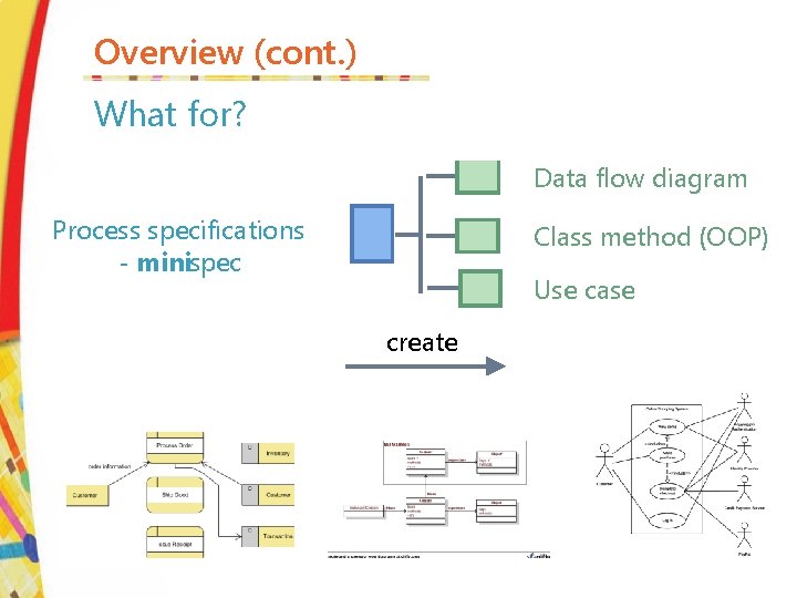 Overview (cont. ) What for? Data flow diagram Process specifications - minispec Class method