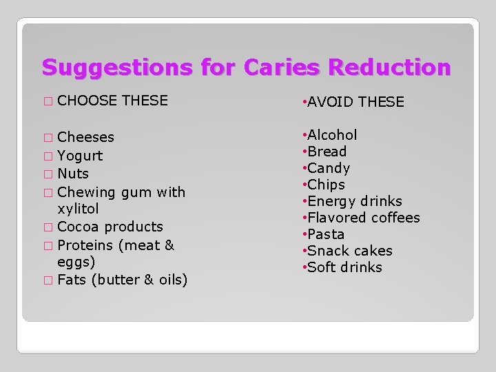 Suggestions for Caries Reduction � CHOOSE THESE � Cheeses � Yogurt � Nuts �