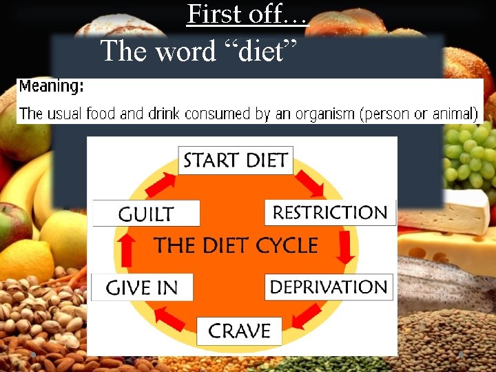 First off… The word “diet” 