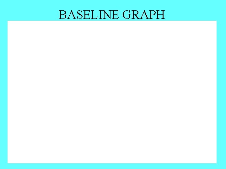 BASELINE GRAPH 