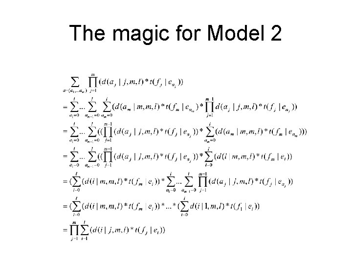 The magic for Model 2 