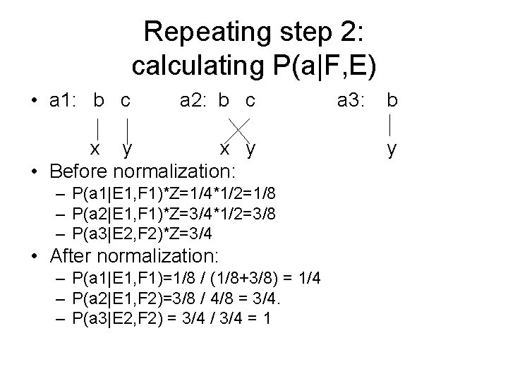 Repeating step 2: calculating P(a|F, E) • a 1: b c a 2: b