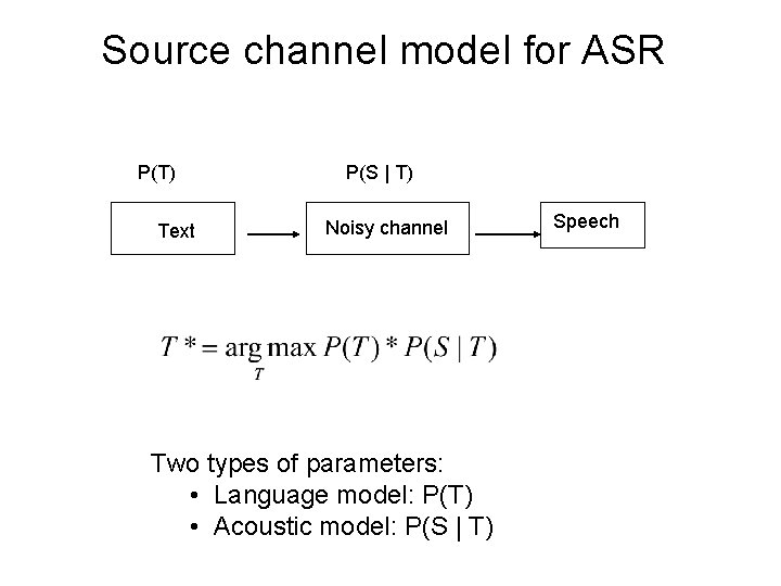 Source channel model for ASR P(T) Text P(S | T) Noisy channel Two types