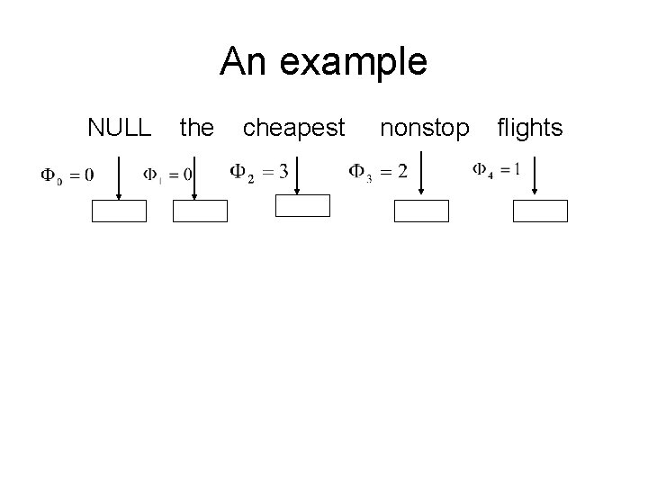 An example NULL the cheapest nonstop flights 