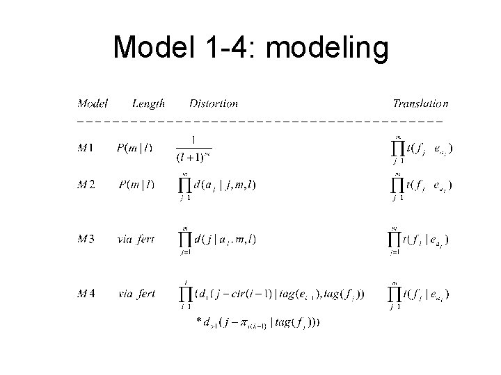Model 1 -4: modeling 