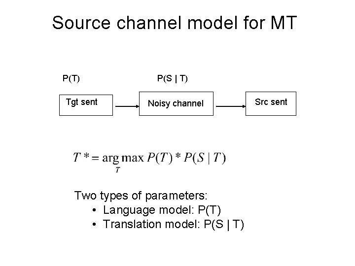 Source channel model for MT P(T) Tgt sent P(S | T) Noisy channel Two