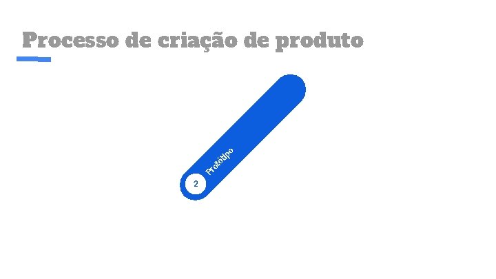 Pr ot ót ip o Processo de criação de produto 2 