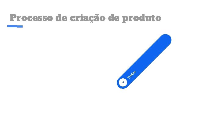 Te st es Processo de criação de produto 4 